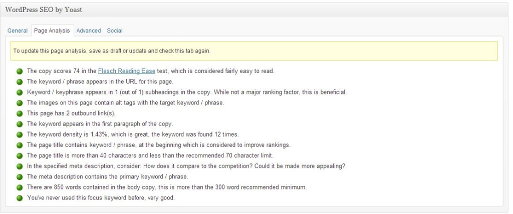 writing great wordpress posts - page analysis